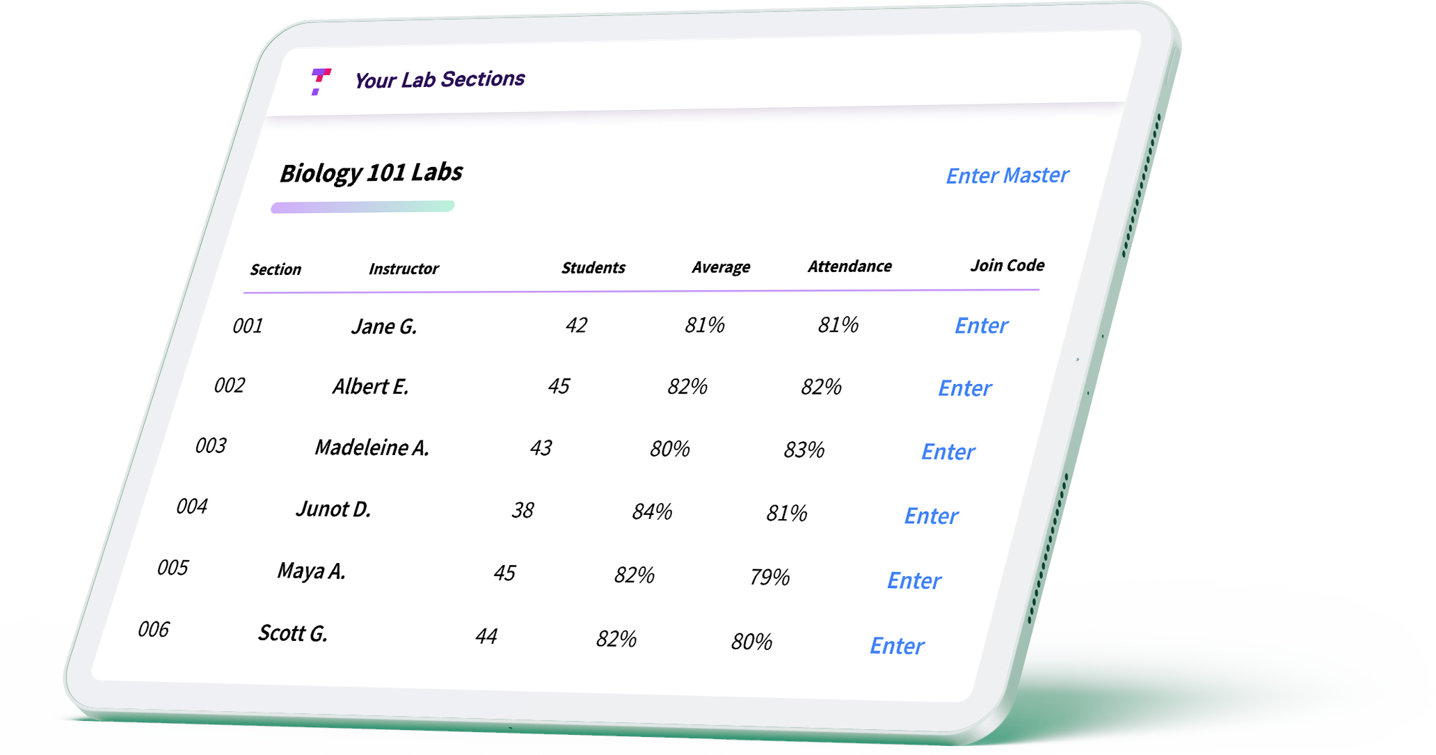 tablet with lab section info