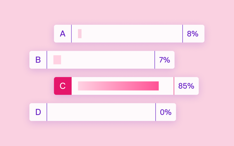 Question templates mobile image